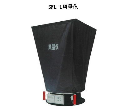 SKL-1風(fēng)量儀